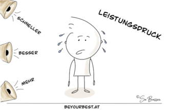 Leistungsdruck bewältigen, ohne härter zu arbeiten Leistungsdruck bewältigen