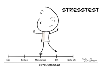 Stresstest: Wie gestresst bin ich? Stresstest