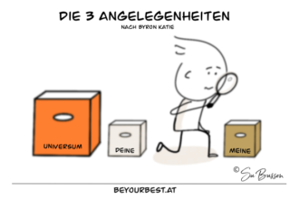 Kümmern Sie sich um Ihre eigenen Angelegenheiten?! Angelegenheiten nach Byron Katie