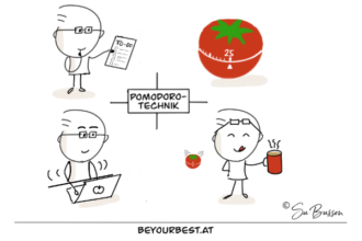 Pomodoro-Technik für Kreative und Intuitive Pomodoro-Technik